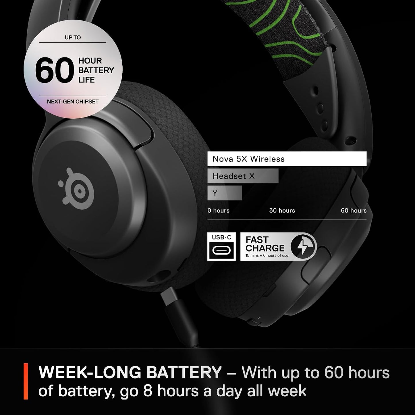 SteelSeries Arctis Nova 5X Auriculares inalámbricos multisistema pa...