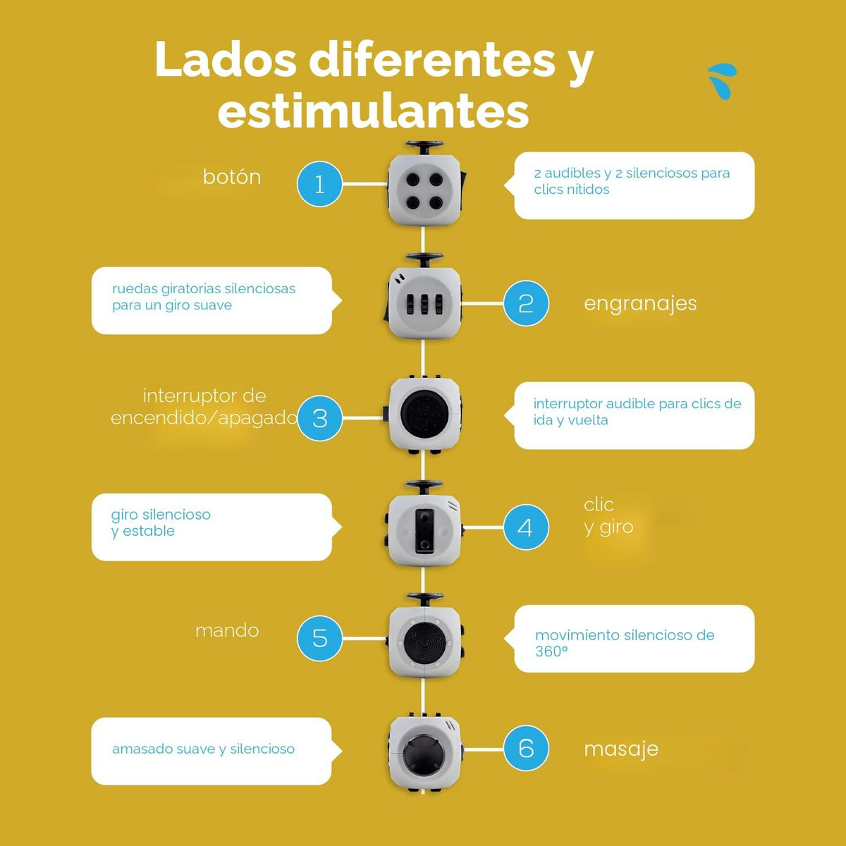 PILPOC theFube Cubo Infinity Cube para adultos y niños (sombra del...