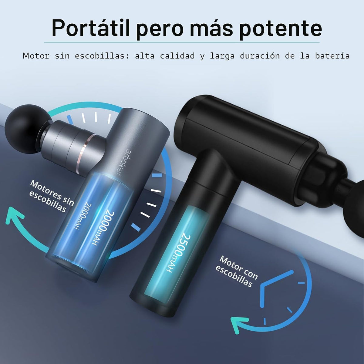 Pistola de masaje Arboleaf de tejido profundo, pistola de masaje el...