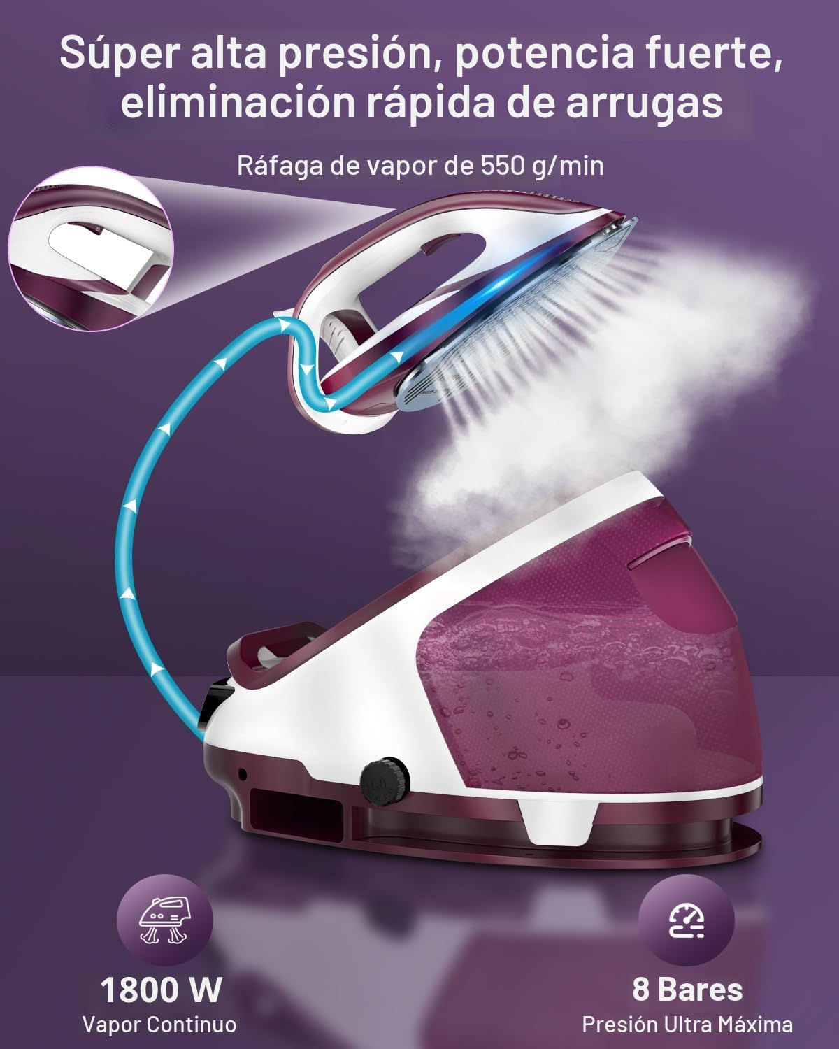 Martisan Plancha generadora de vapor para ropa, estación de vapor L...