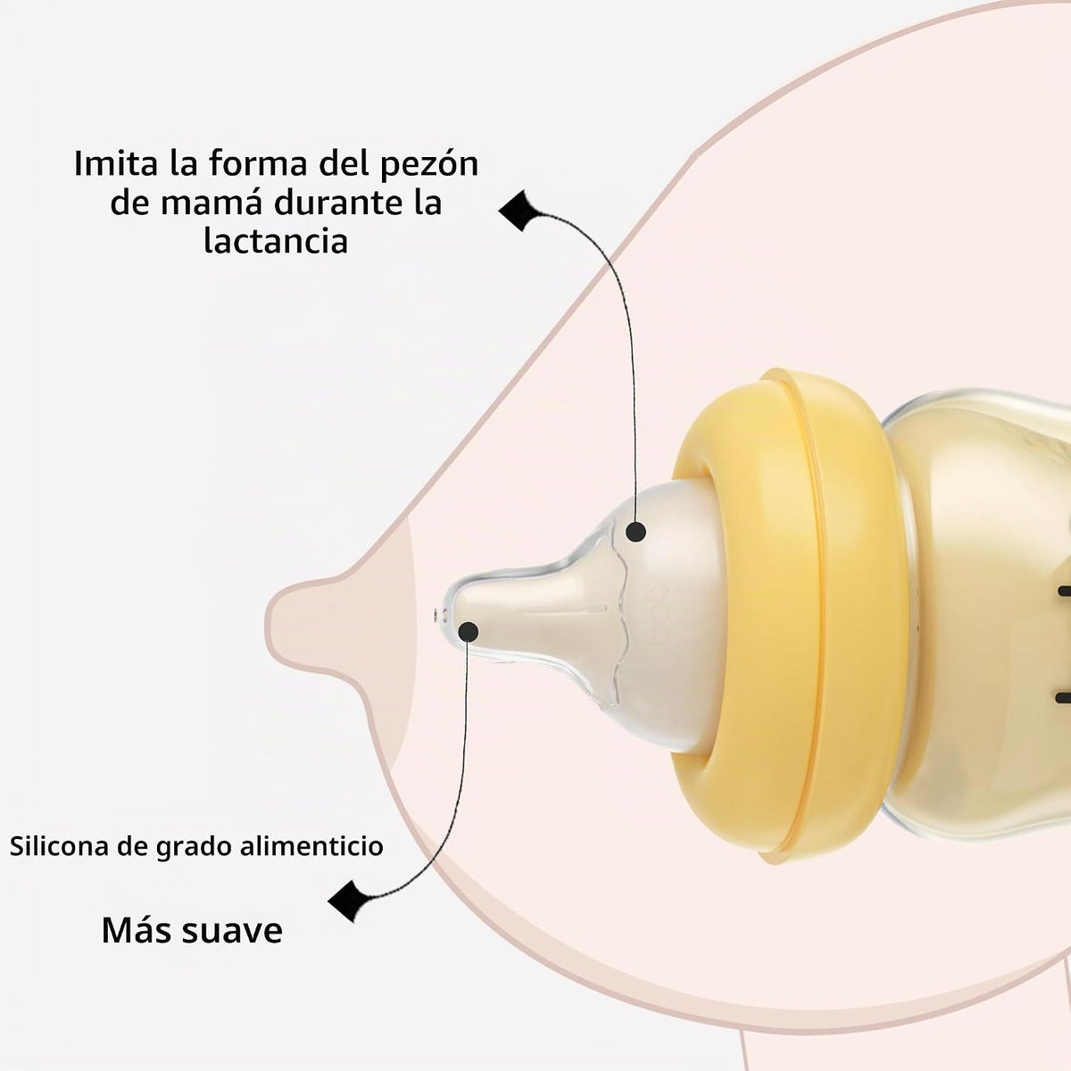 YOHKOH Biberón PPSU de cuello ancho para recién nacidos, biberón an...