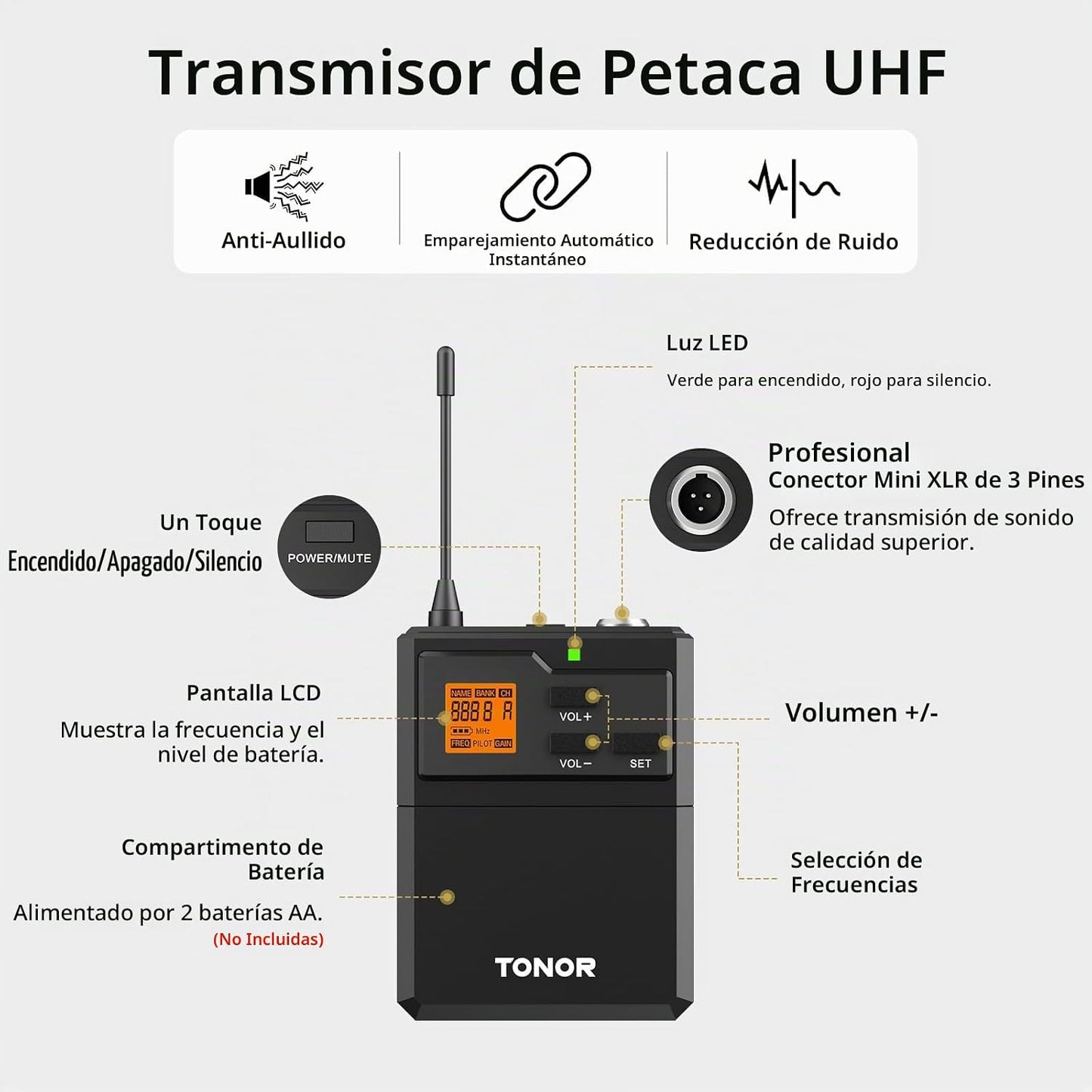 TONOR Sistema de Micrófonos Inalámbricos UHF con Transmisor Corpora...