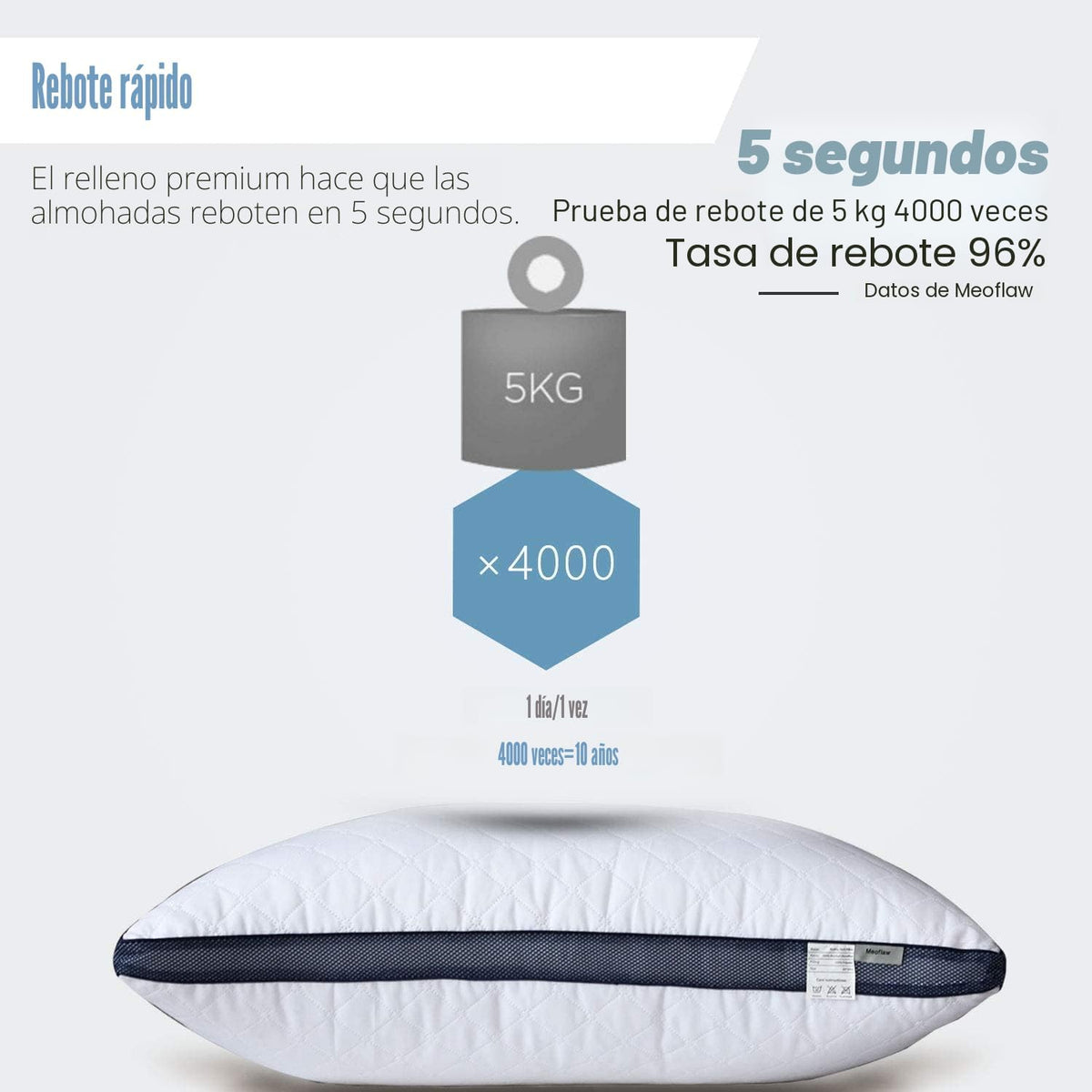 Meoflaw - Almohadas para dormir (2 unidades), juego de 2 almohadas...