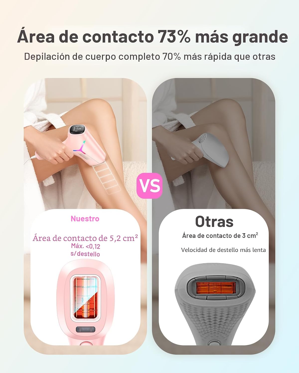LYSMOSKI Depilación láser para mujeres y hombres, dispositivo de de...