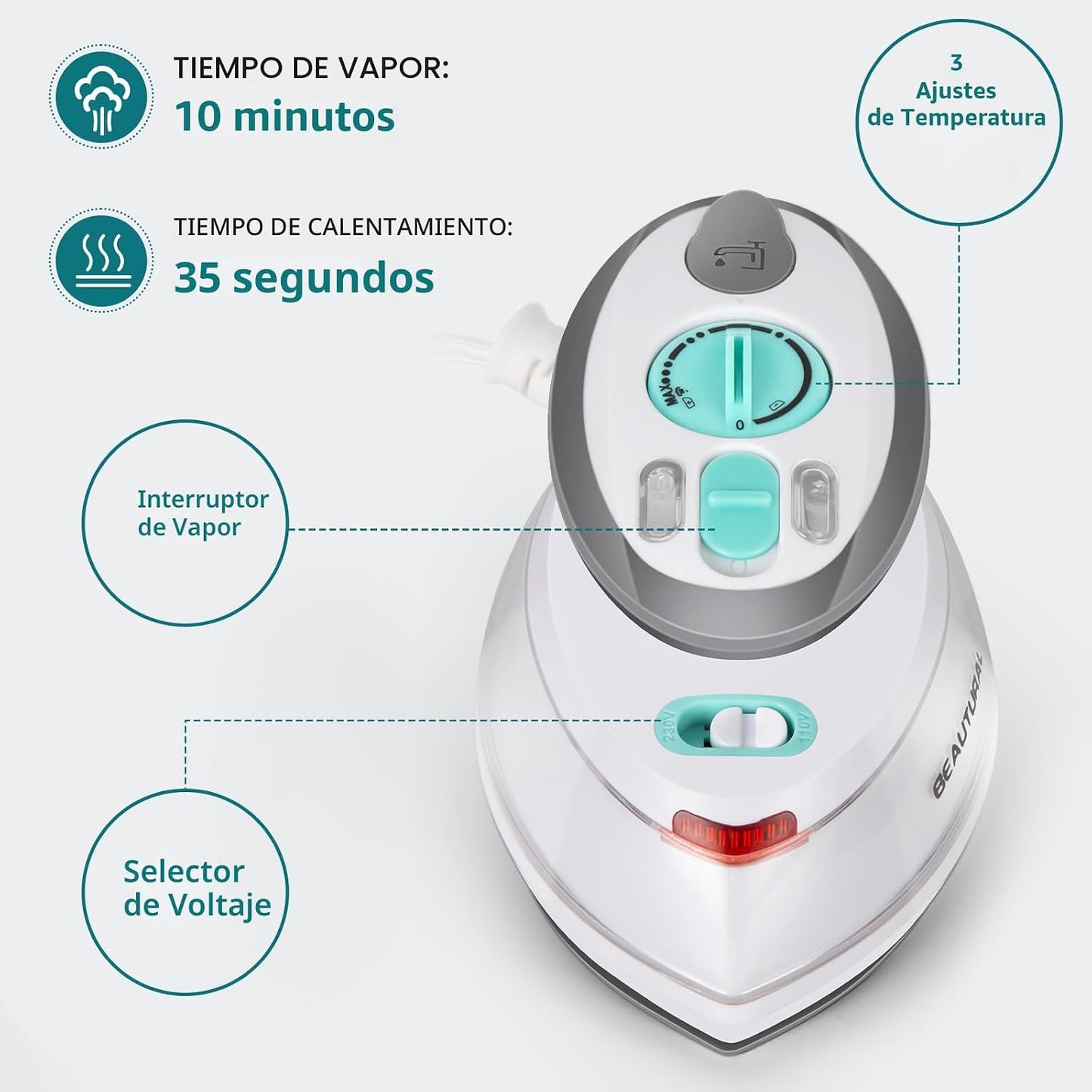 BEAUTURAL Mini plancha de vapor de viaje para ropa con doble voltaj...