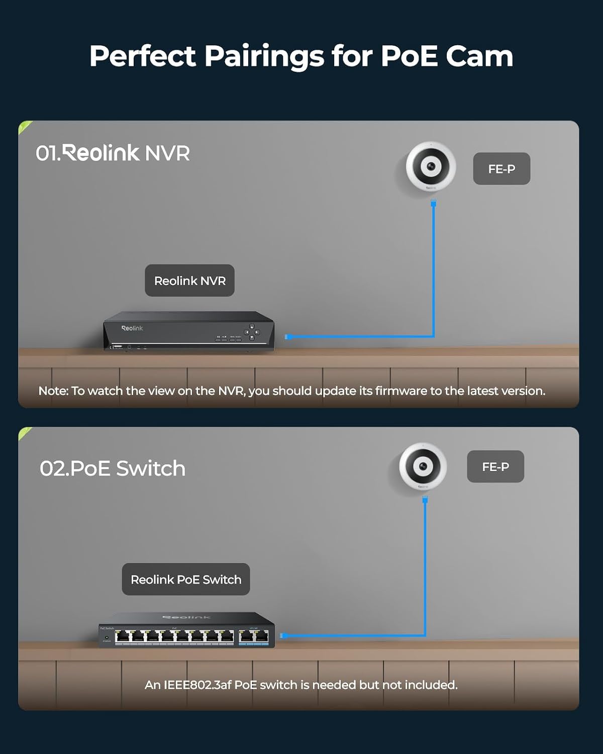 REOLINK Cámara IP PoE de 6MP con vista de ojo de pez de 360°, vigil...
