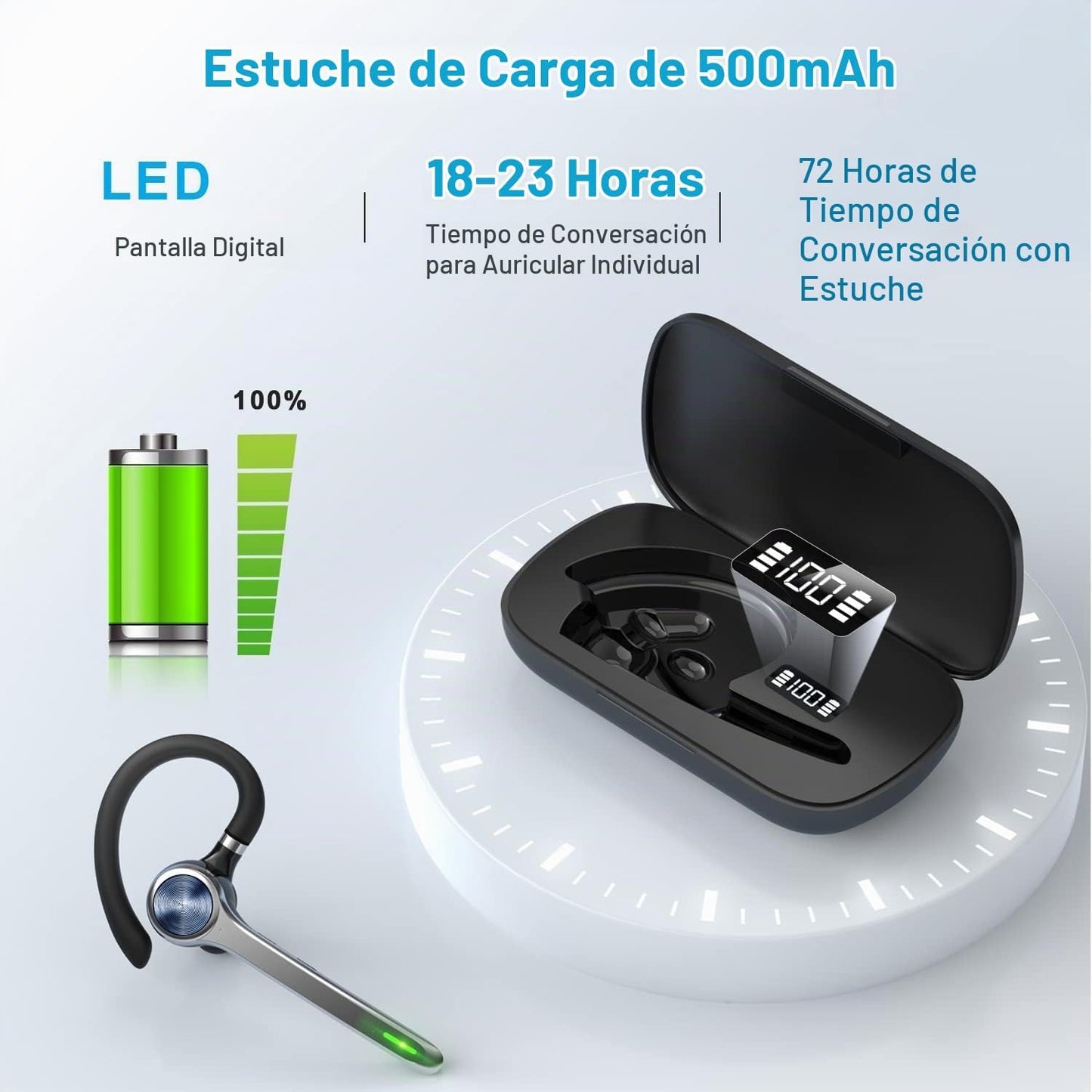HEIBAS Auriculares Bluetooth, Auriculares inalámbricos Bluetooth co...