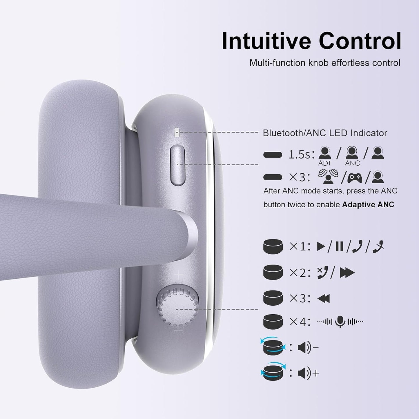 Srhythm NiceComfort 95 Auriculares inalámbricos con cancelación de...