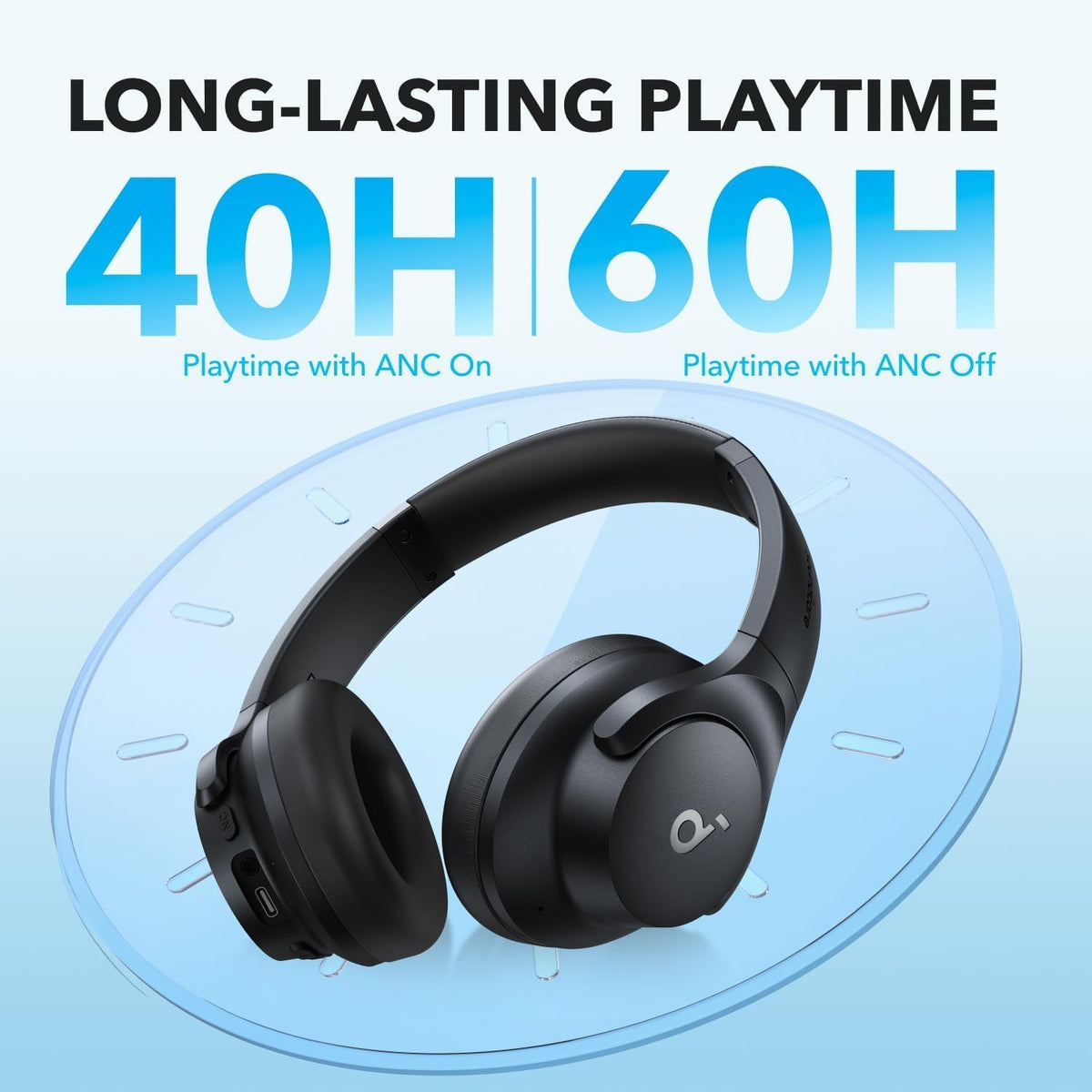 Soundcore by Anker Q20i Auriculares híbridos con cancelación activa...