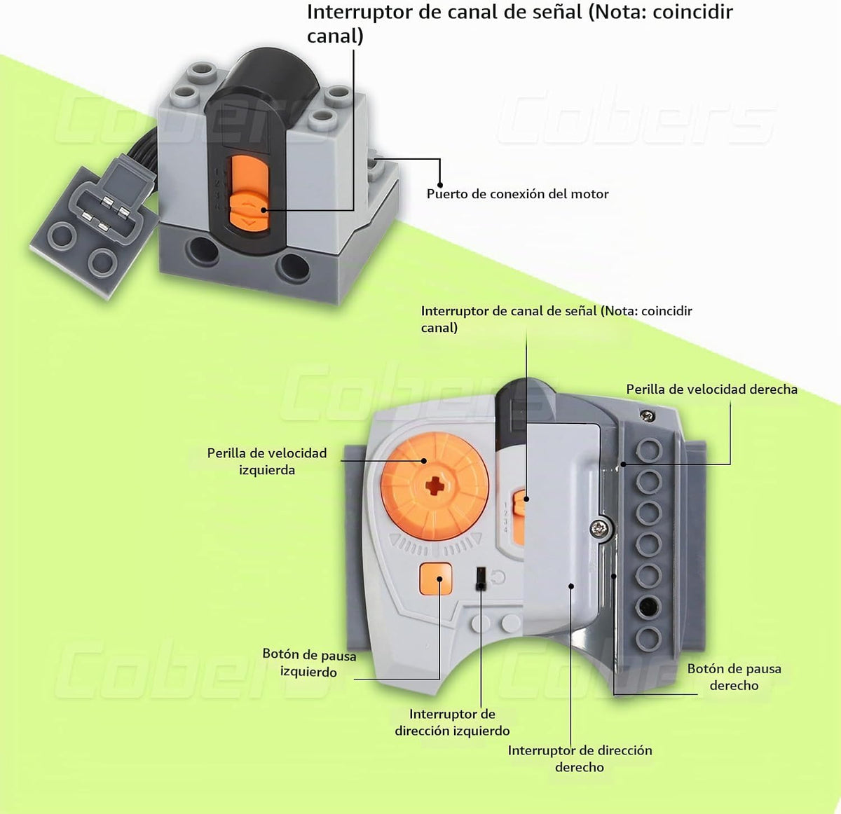 Cobers Kit de motor de función de potencia de 32 piezas compatible...