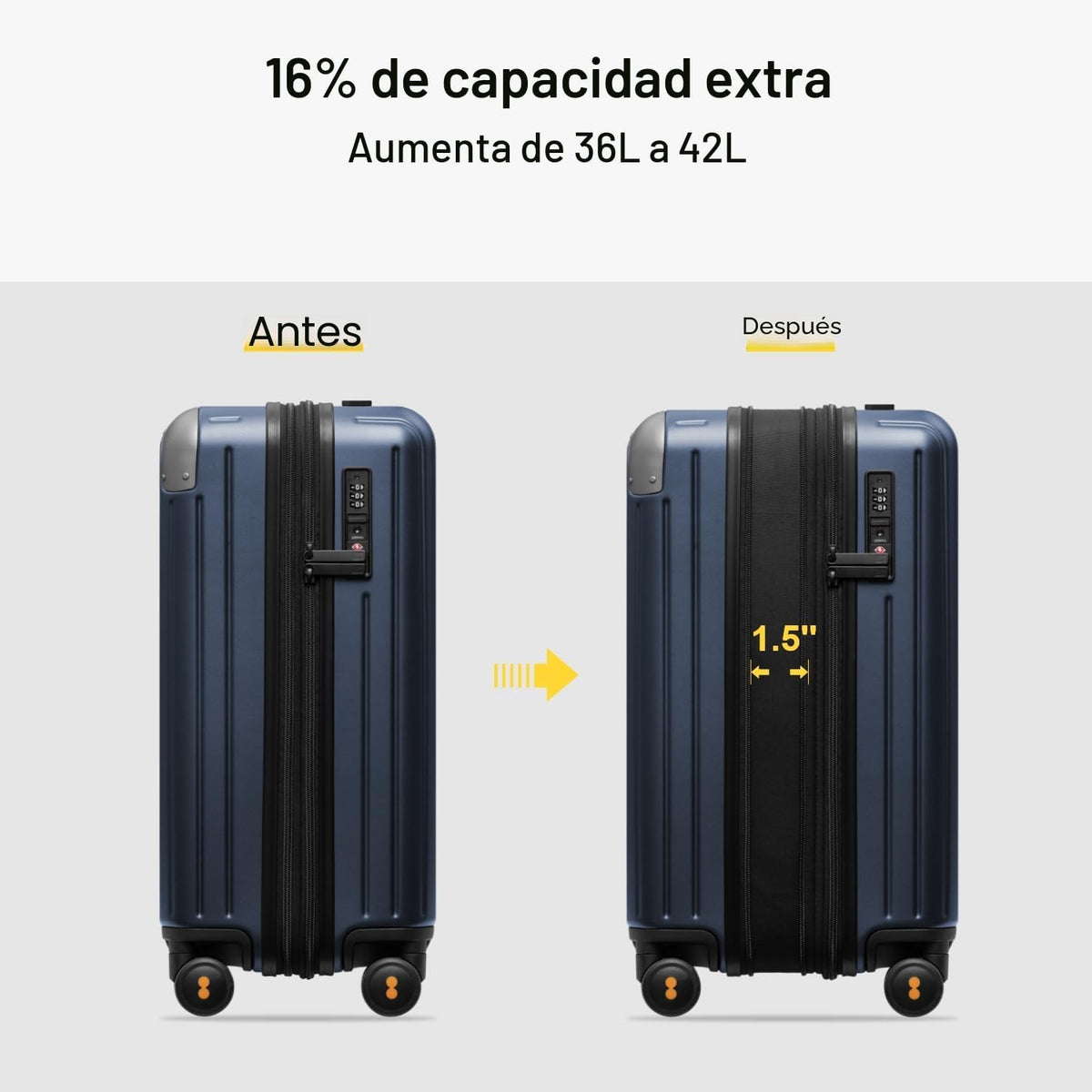 LEVEL8 Equipaje de mano aprobado por aerolíneas, maletas de carcasa...