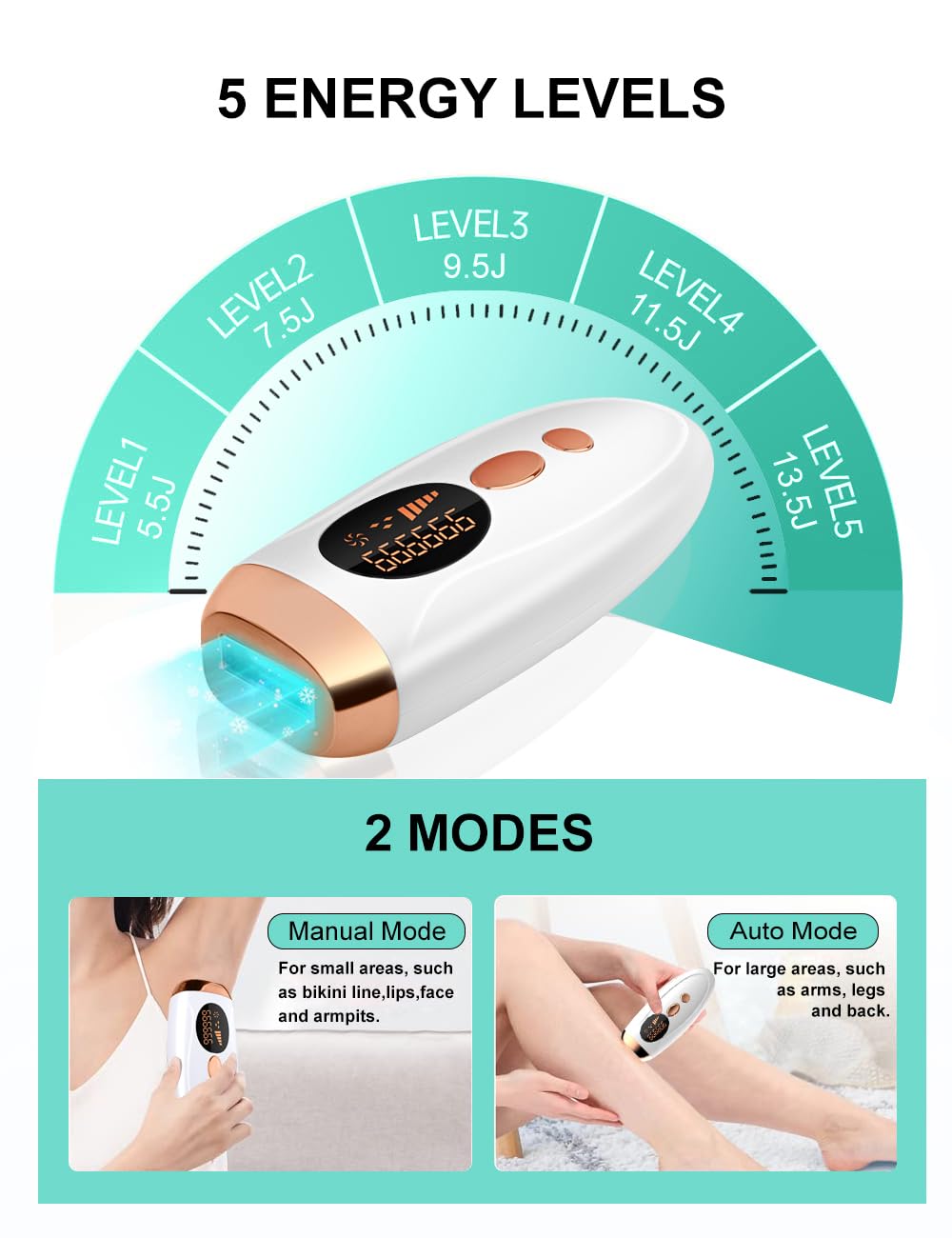 At-Home - Dispositivo de depilación láser IPL para mujeres y hombre...