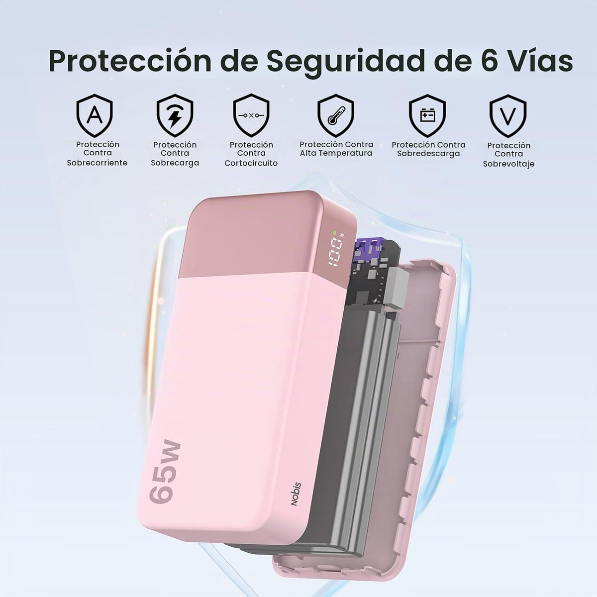 NOBIS Cargador portátil 20000mAh 65W Power Bank Carga rápida | Pane...