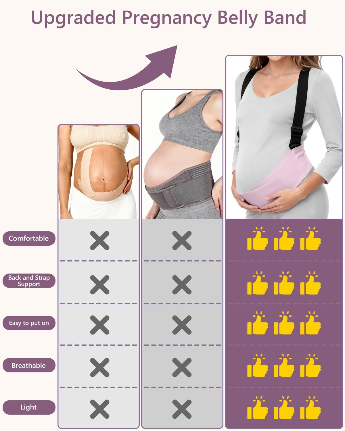 Momfree Bandas para el vientre para mujeres embarazadas, cinturón d...