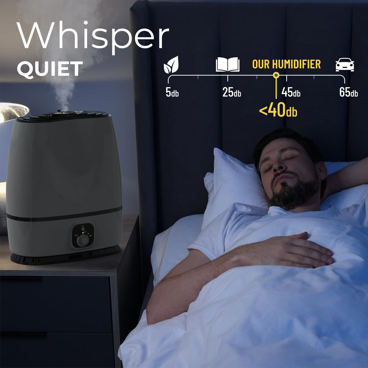 Everlasting Comfort Humidificadores de 6L para Dormitorio, Silencio...
