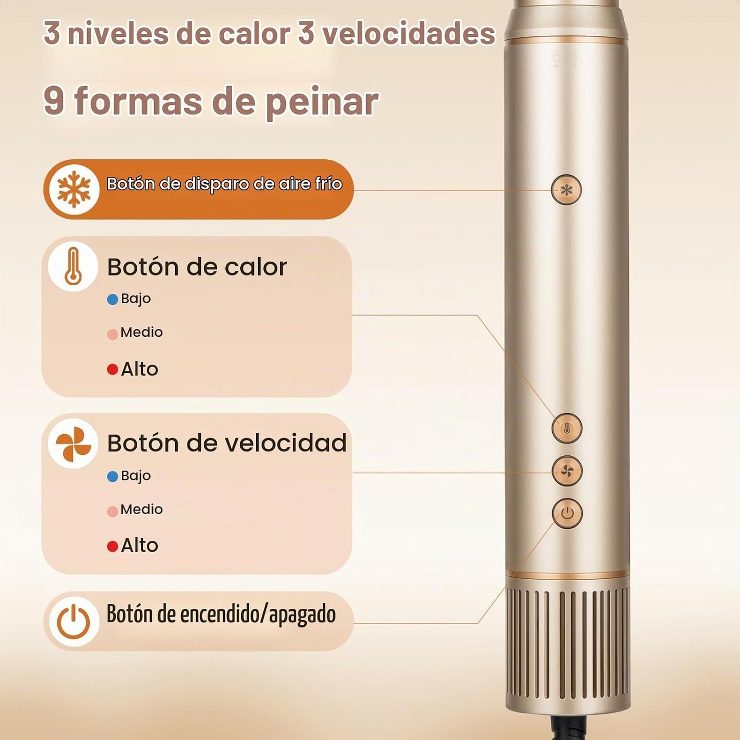 REITOW Moldeador de aire caliente de doble voltaje 7 en 1: juego de...