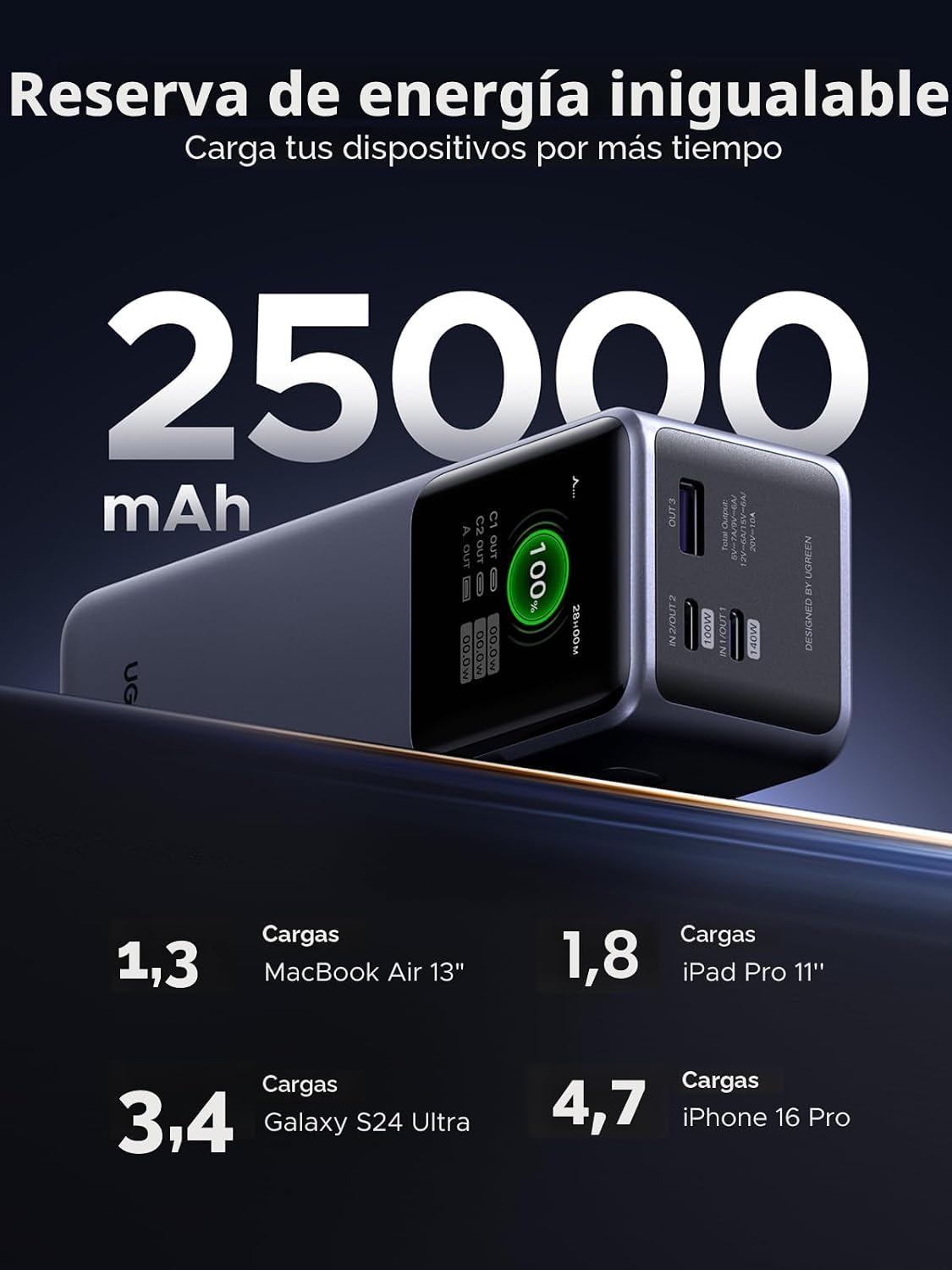 UGREEN Nexode 25000mAh 200W PD 3.1 TFT banco de energía de 3 puerto...
