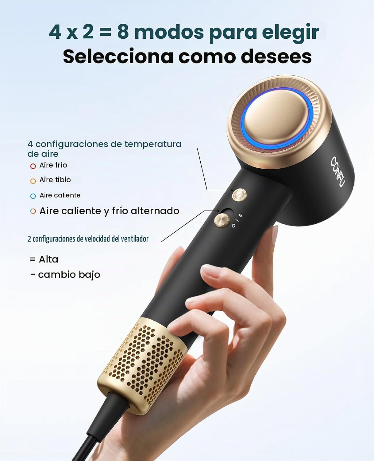CONFU Secador de pelo con difusor, secador iónico de 1,640.4 ft, al...