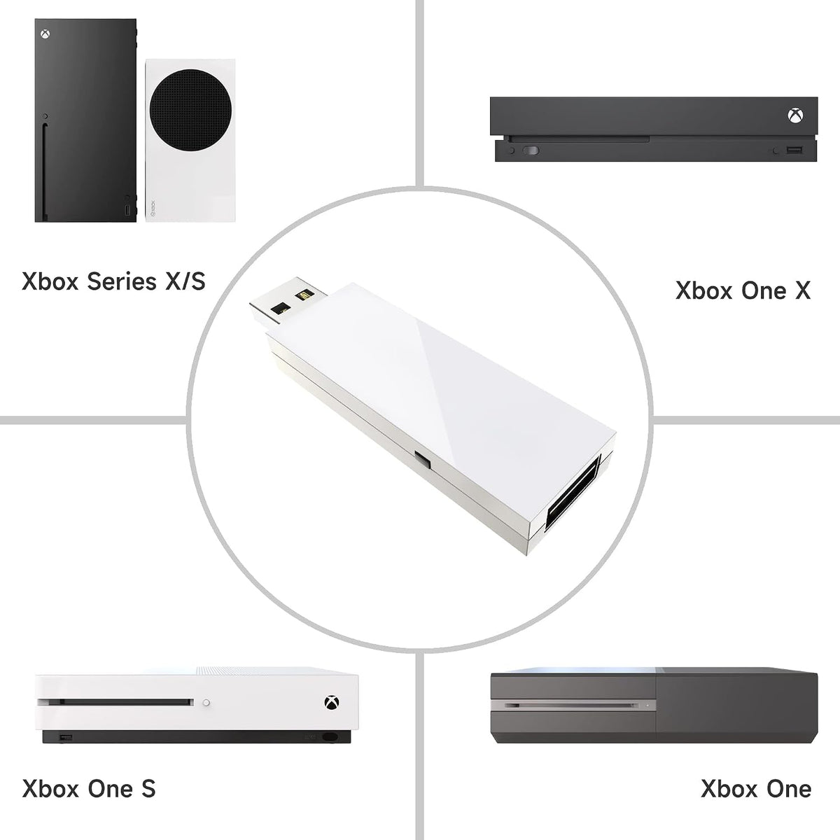 MAYFLASH Magic-X - Adaptador inalámbrico Bluetooth USB para Xbox Se...