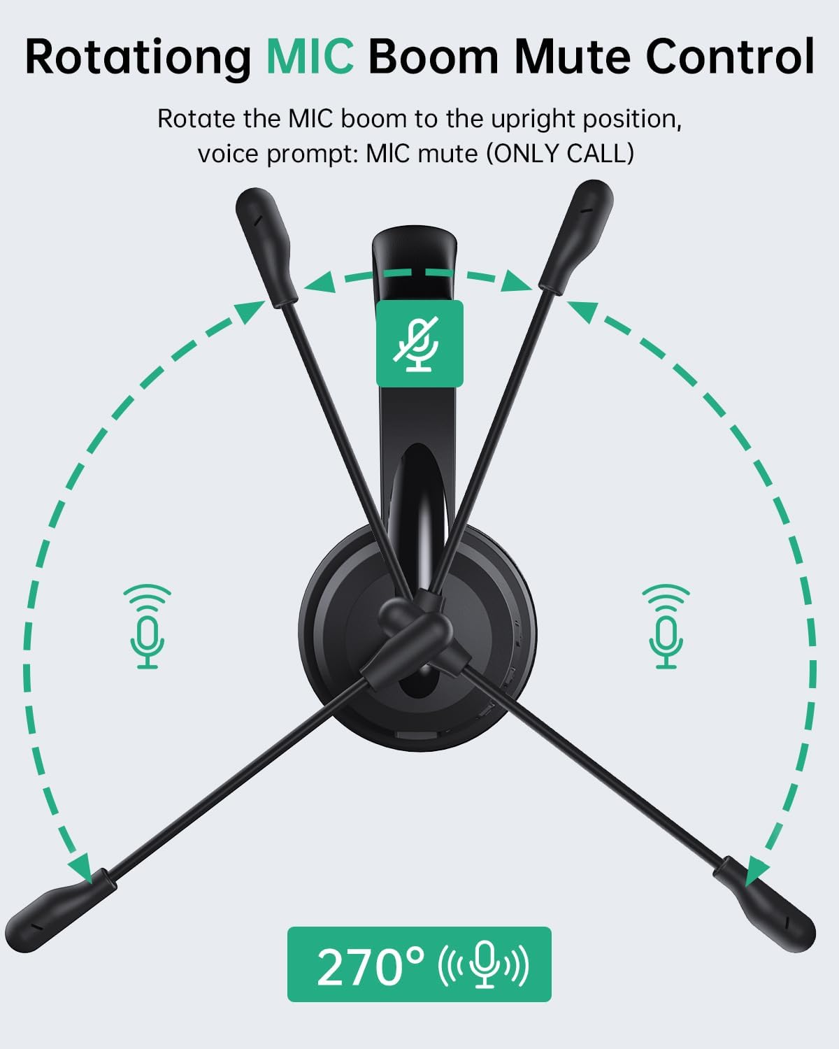 AOC Auriculares inalámbricos con micrófono para trabajar con micróf...