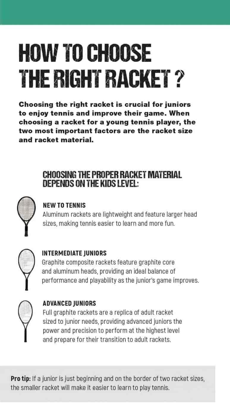 Babolat Ballfighter - Raqueta de tenis con pelotas de tenis para ni...
