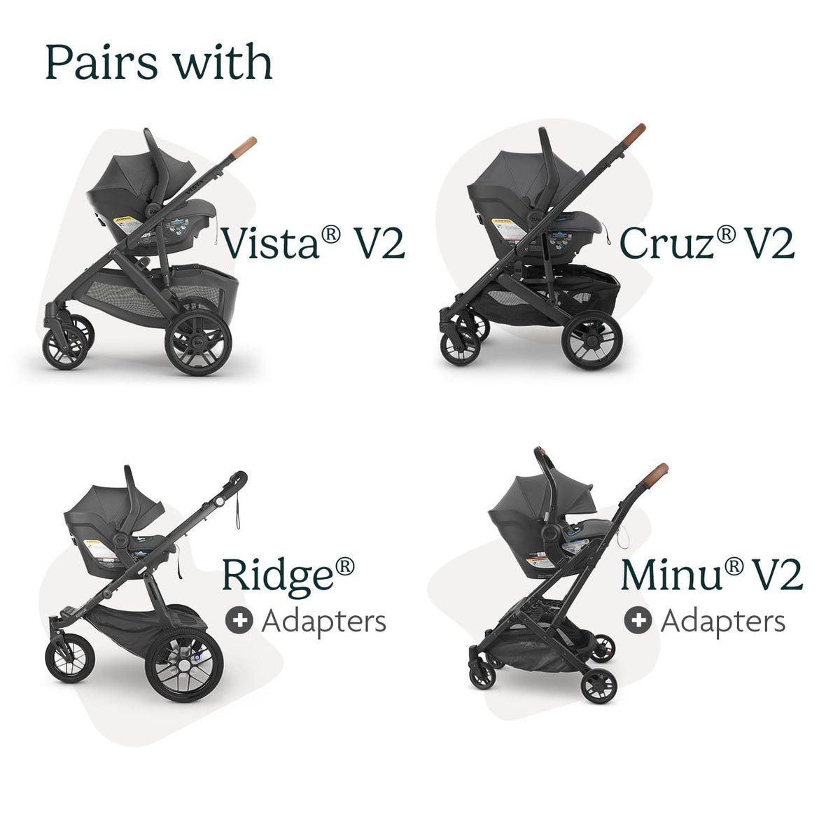 UPPAbaby Mesa Max Asiento de automóvil infantil con pata de carga y...