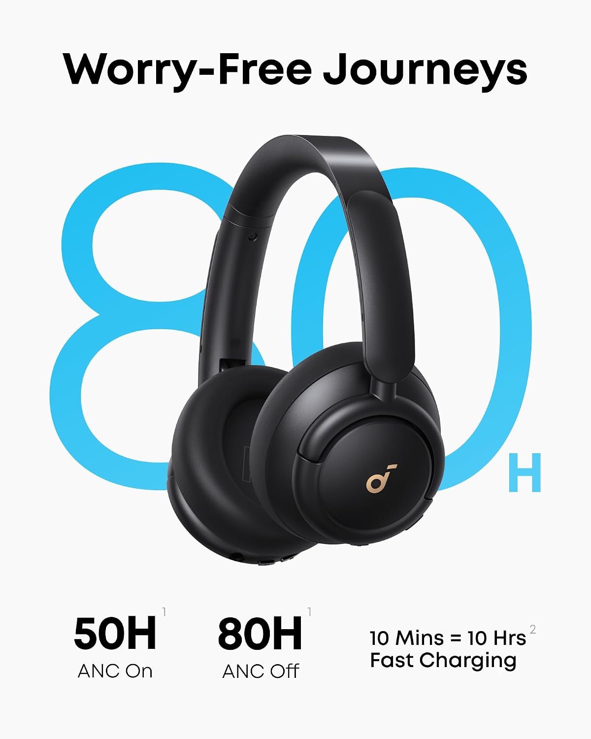 Soundcore Q30 de Anker, auriculares híbridos con cancelación activa...