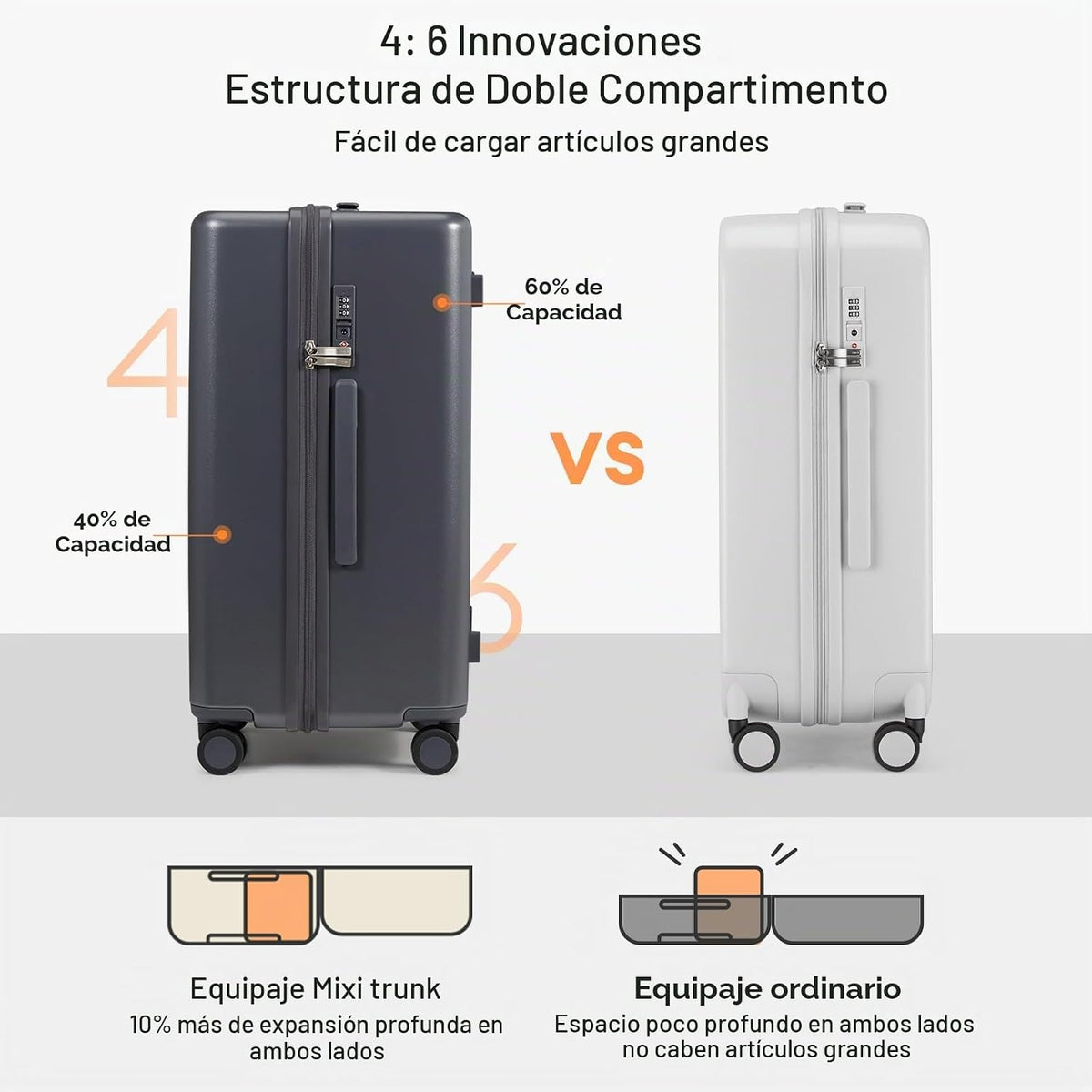 Maleta Grande de Equipaje mixi PC de Carcasa Dura con Ruedas Girato...