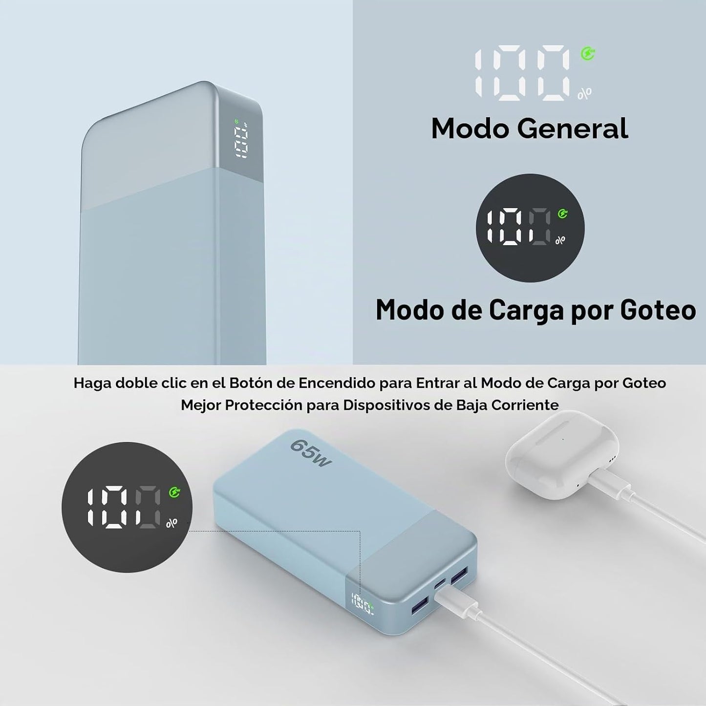 NOBIS Cargador portátil, 20000 mAh 65 W Banco de energía con 4 puer...