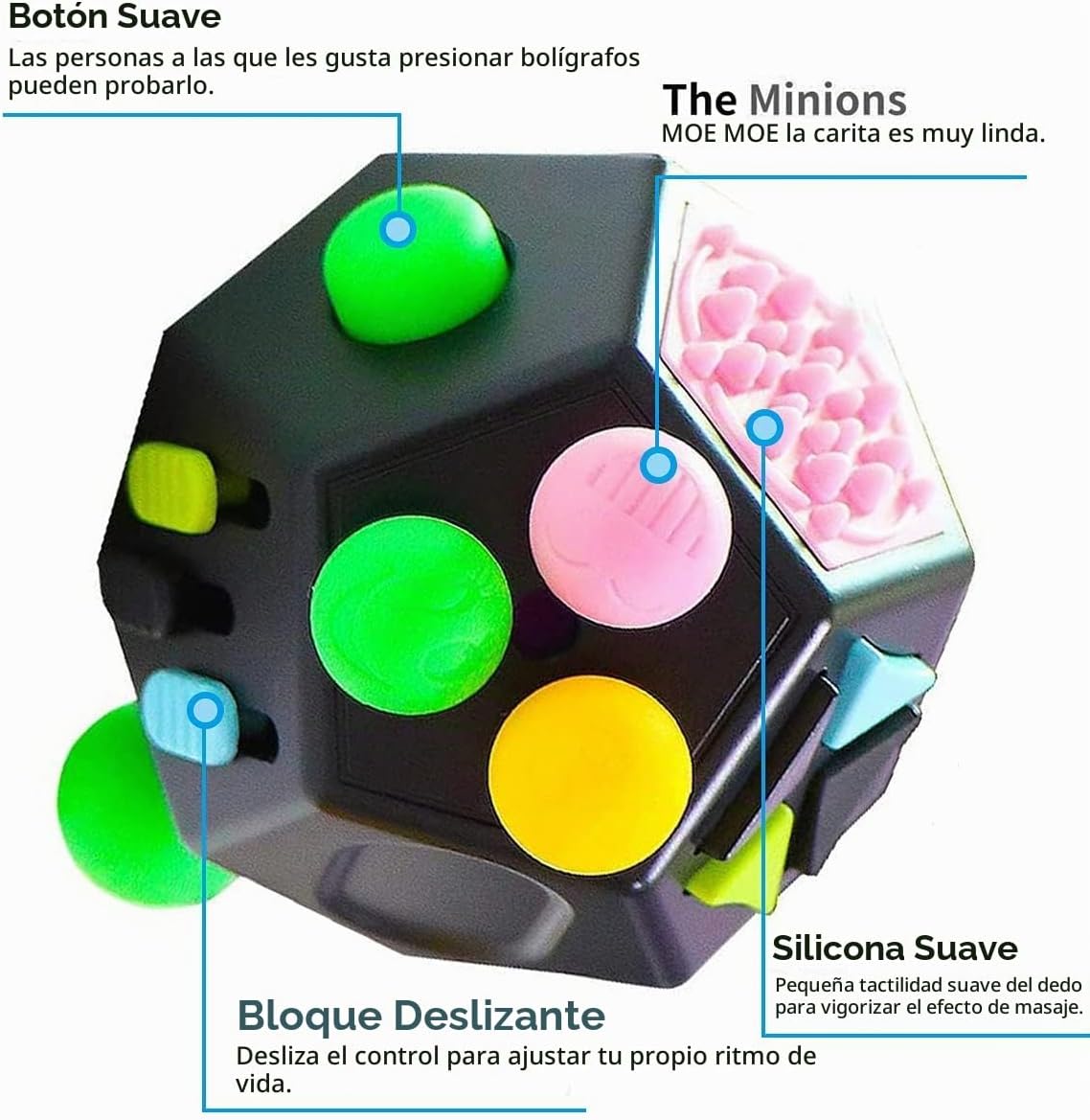 Juguetes de Cubo de 12 Lados, Cubo de Juguetes Fidget Alivia el Est...