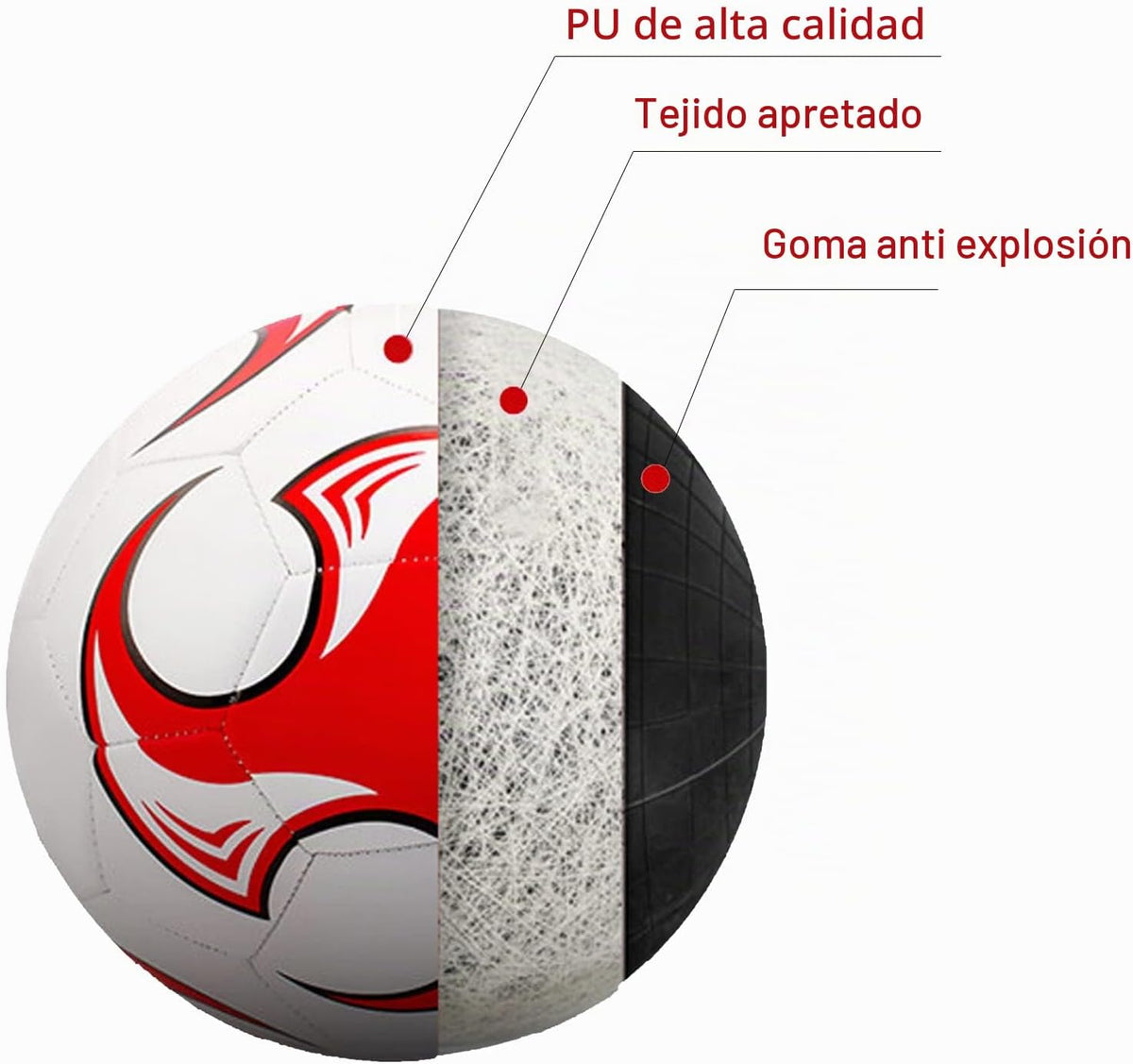 SPDTECH Balón de fútbol tamaño 3, 4, 5 con aguja de bomba, diseño a...