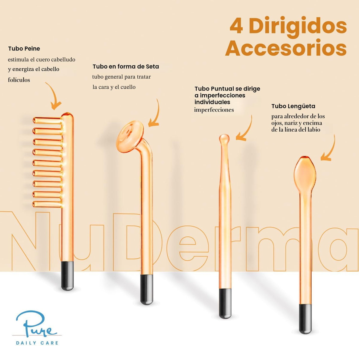 Pure Daily Care NuDerma Varita Manual para Terapia de la Piel con N...