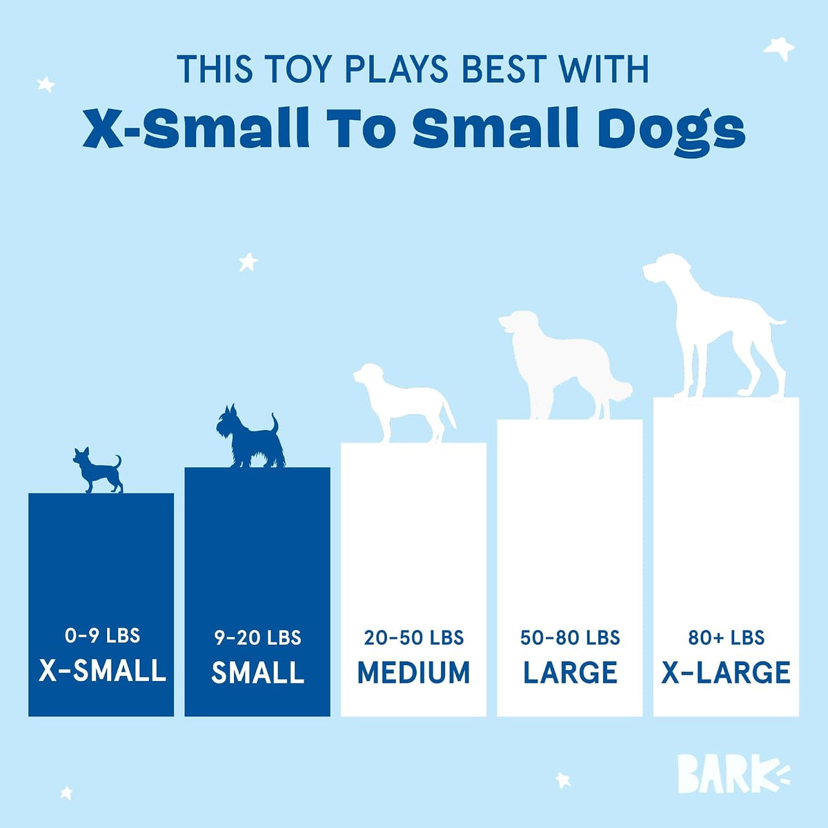 BarkBox Animal Squeakers - Juguete interactivo de peluche para perr...