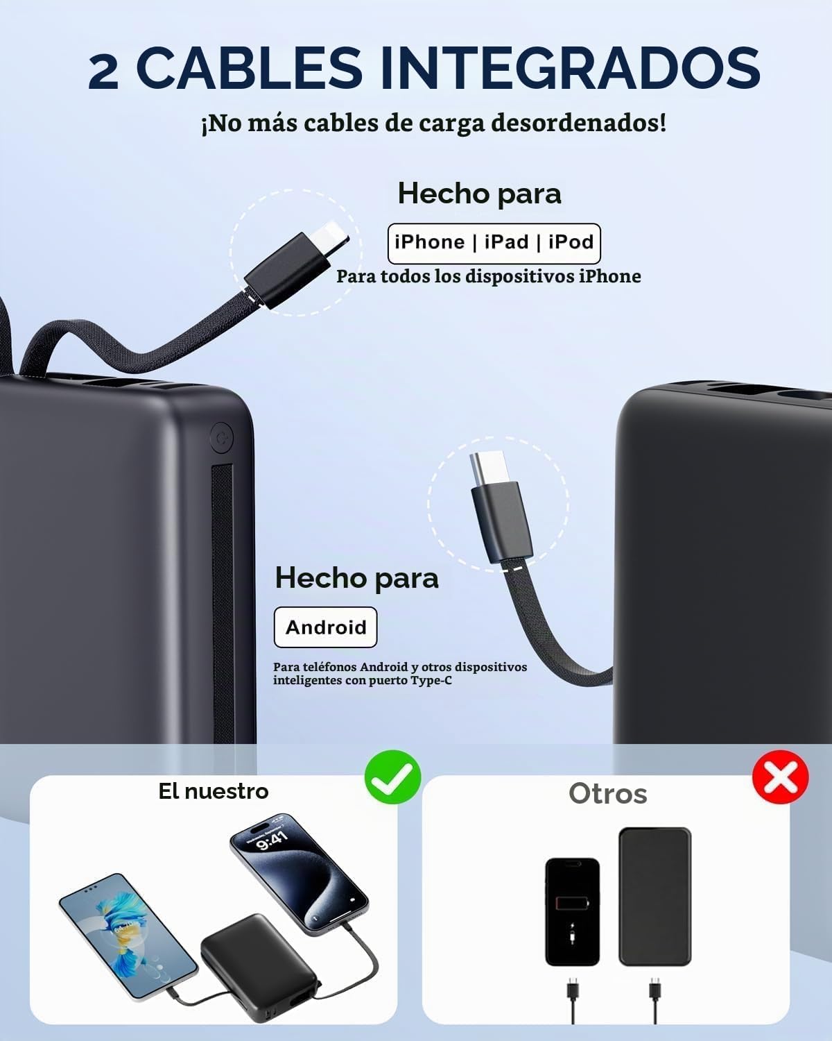 Cargador portátil 50000mAh, PD22.5W Banco de energía de carga rápid...