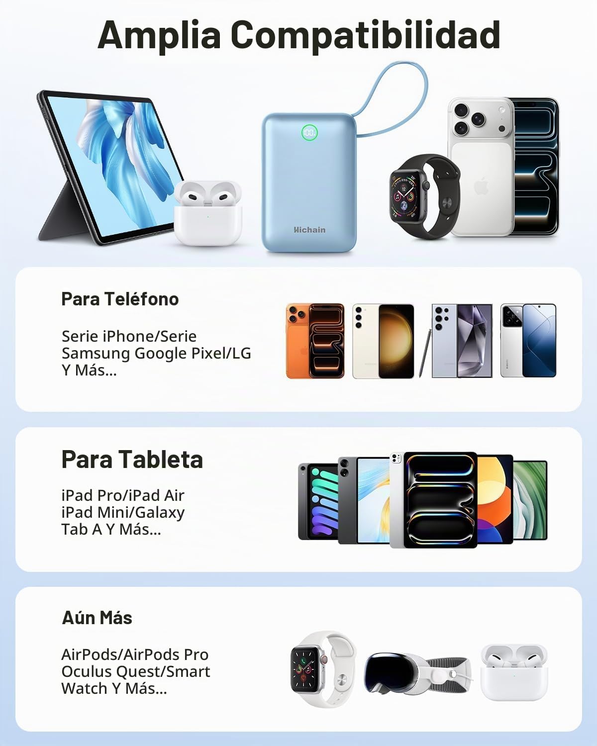 Hichain Cargador Portátil 35W 20000mAh Power Bank con Pantalla LED...
