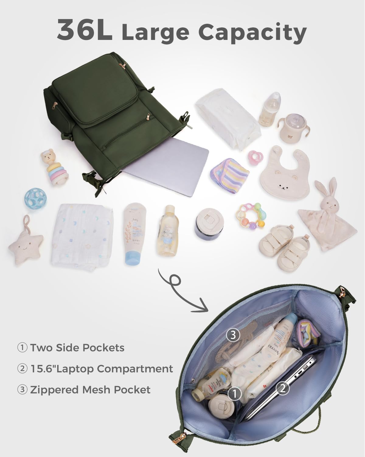 CEI-CEI Bolsas de pañales de neopreno con cambiador, bolsillos aisl...