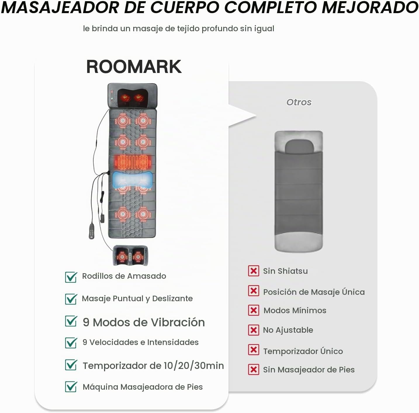Roomark Alfombrilla de masaje de cuerpo completo con masajeador de...