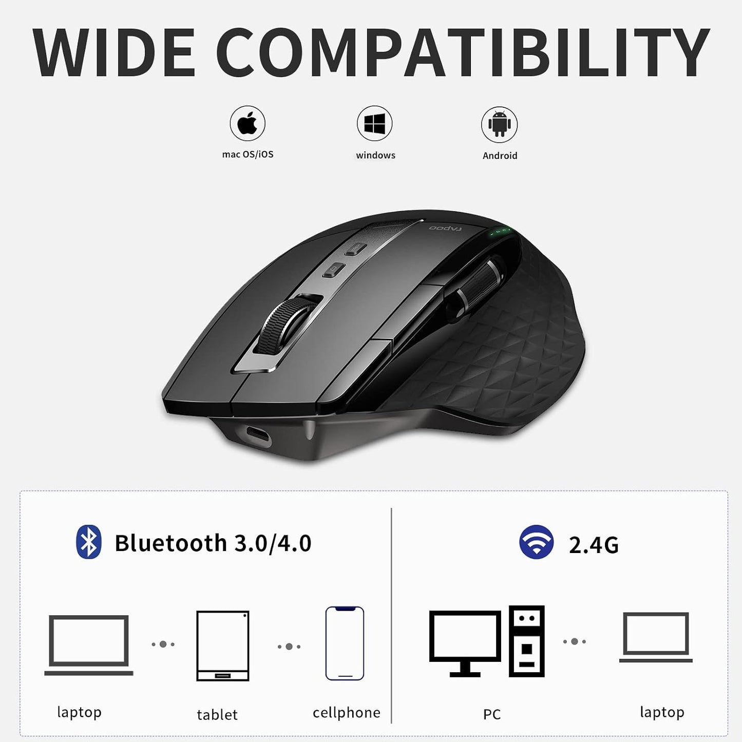 RAPOO Combo de teclado inalámbrico y mouse láser, multidispositivo...
