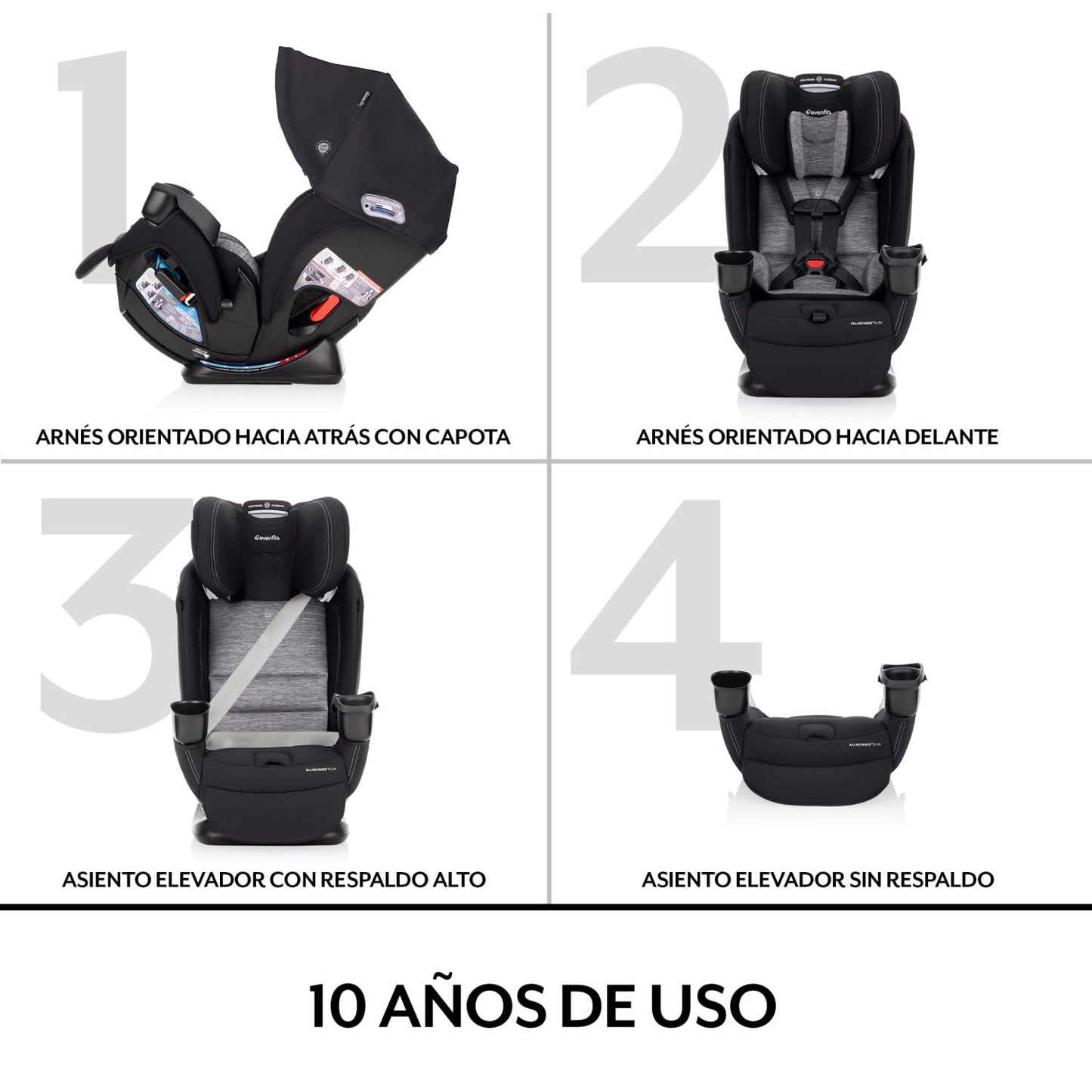 Evenflo All4Stages Slim Plus Canopy Asiento convertible 4 en 1 para...