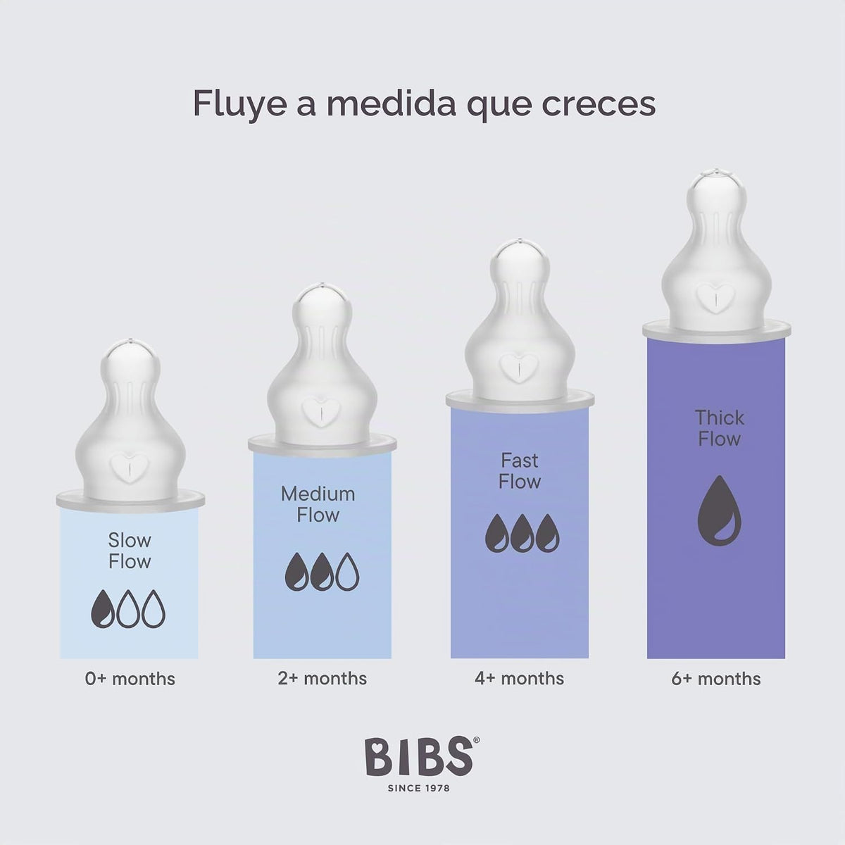 BIBS Biberón de plástico, 5.1 onzas, paquete de 2, pezón de silicon...