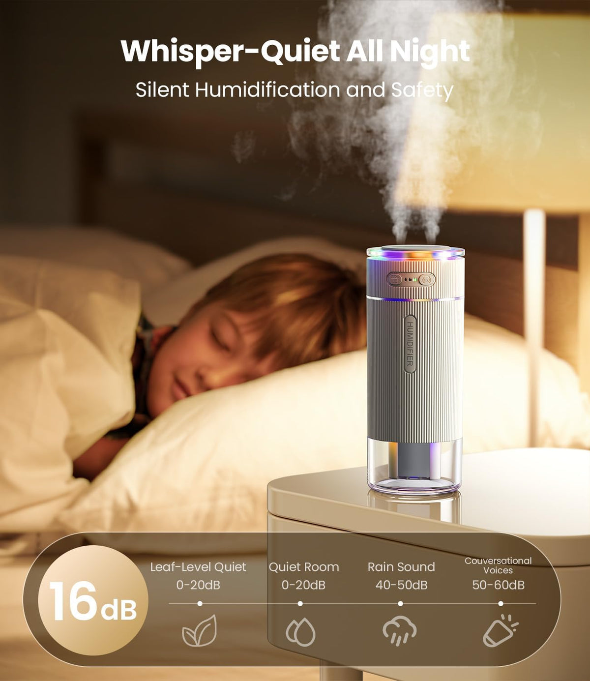 WSKEN Humidificador pequeño portátil para dormitorio, boquilla dobl...