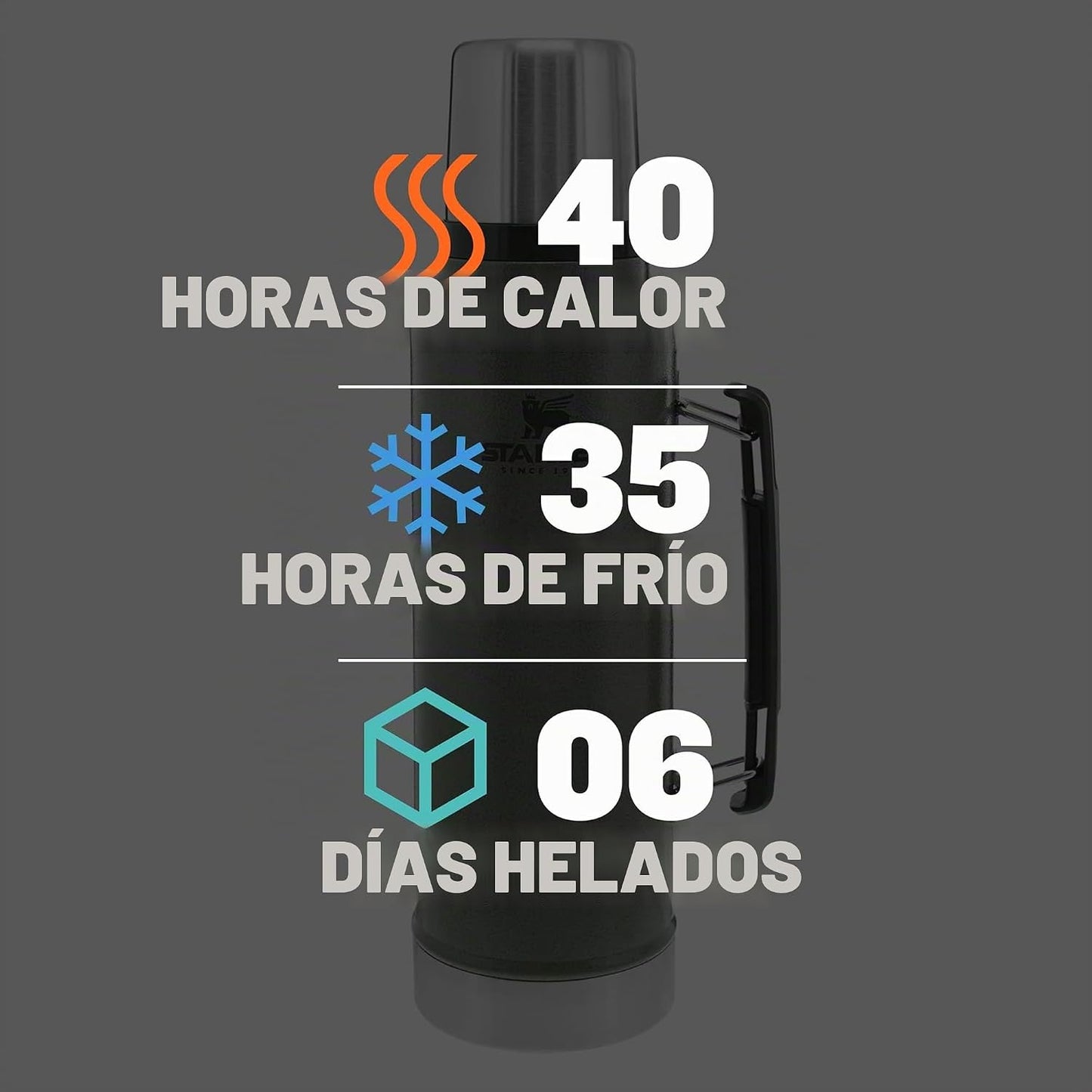 Stanley Botella clásica legendaria de vacío 1.5 cuartos | Boca anch...