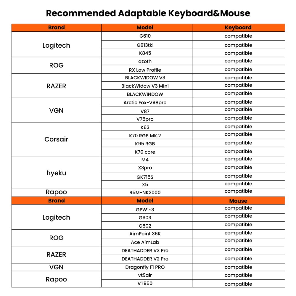 Adaptador de teclado y mouse AIMZENIX Monster para PS5, PS4, PC, Xb...