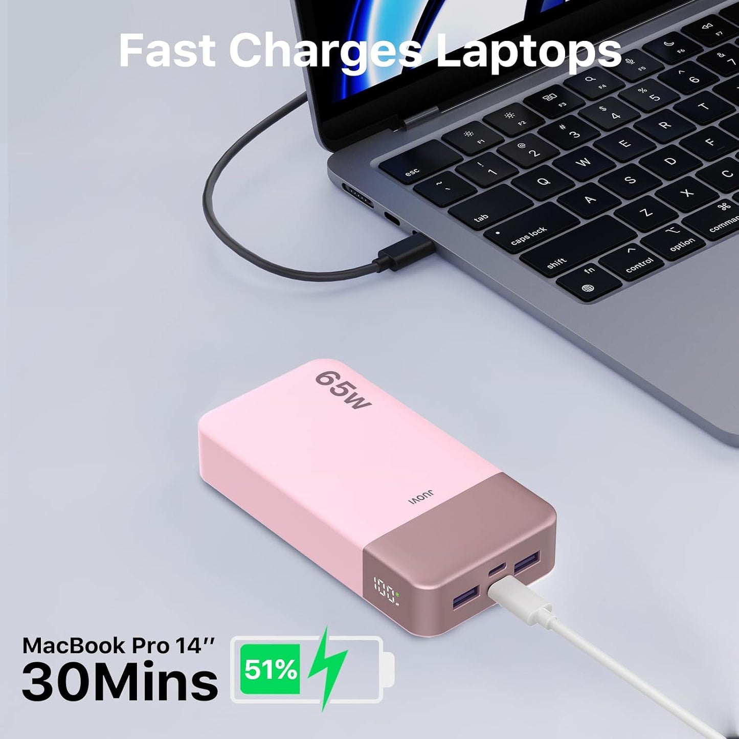 JUOVI Cargador Portátil 65W Banco de Energía 20000mAh Compacto USB...