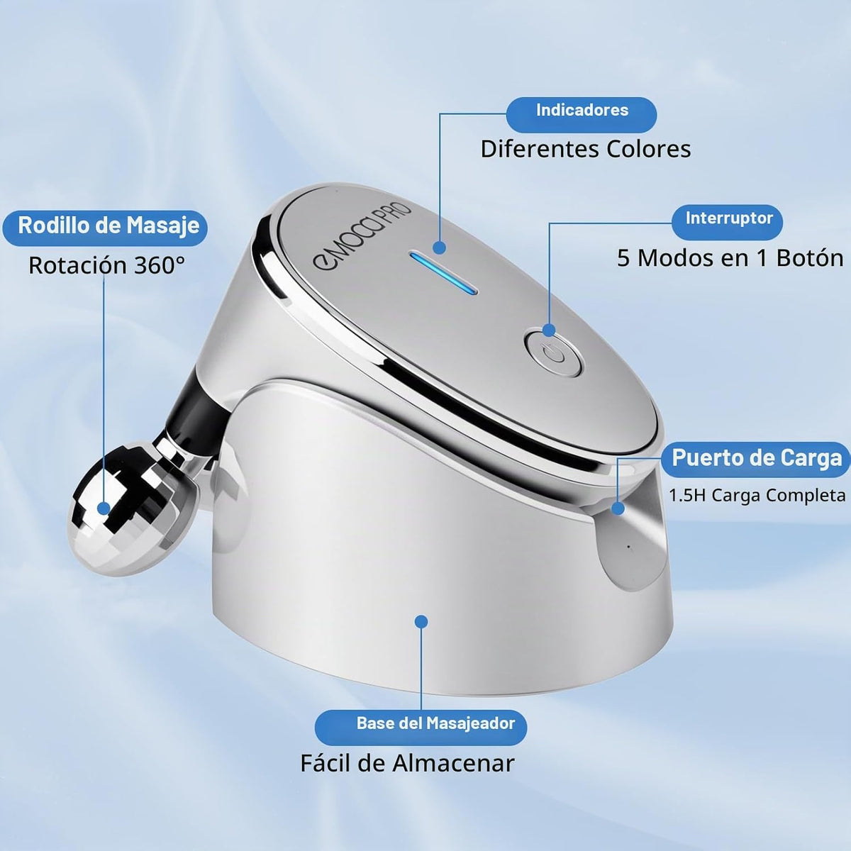 Masajeador Facial Eléctrico Suave Vibración Facial Rodillo Cuidado...