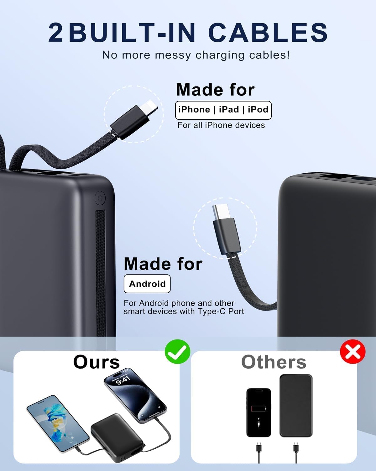 Cargador portátil 50000mAh, PD22.5W Banco de energía de carga rápid...