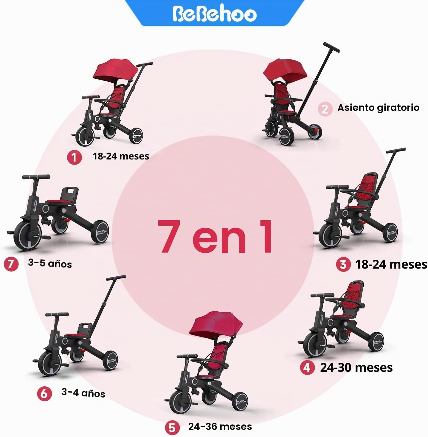 Bebehoo Cochecito de triciclo para niños pequeños, triciclo plegabl...