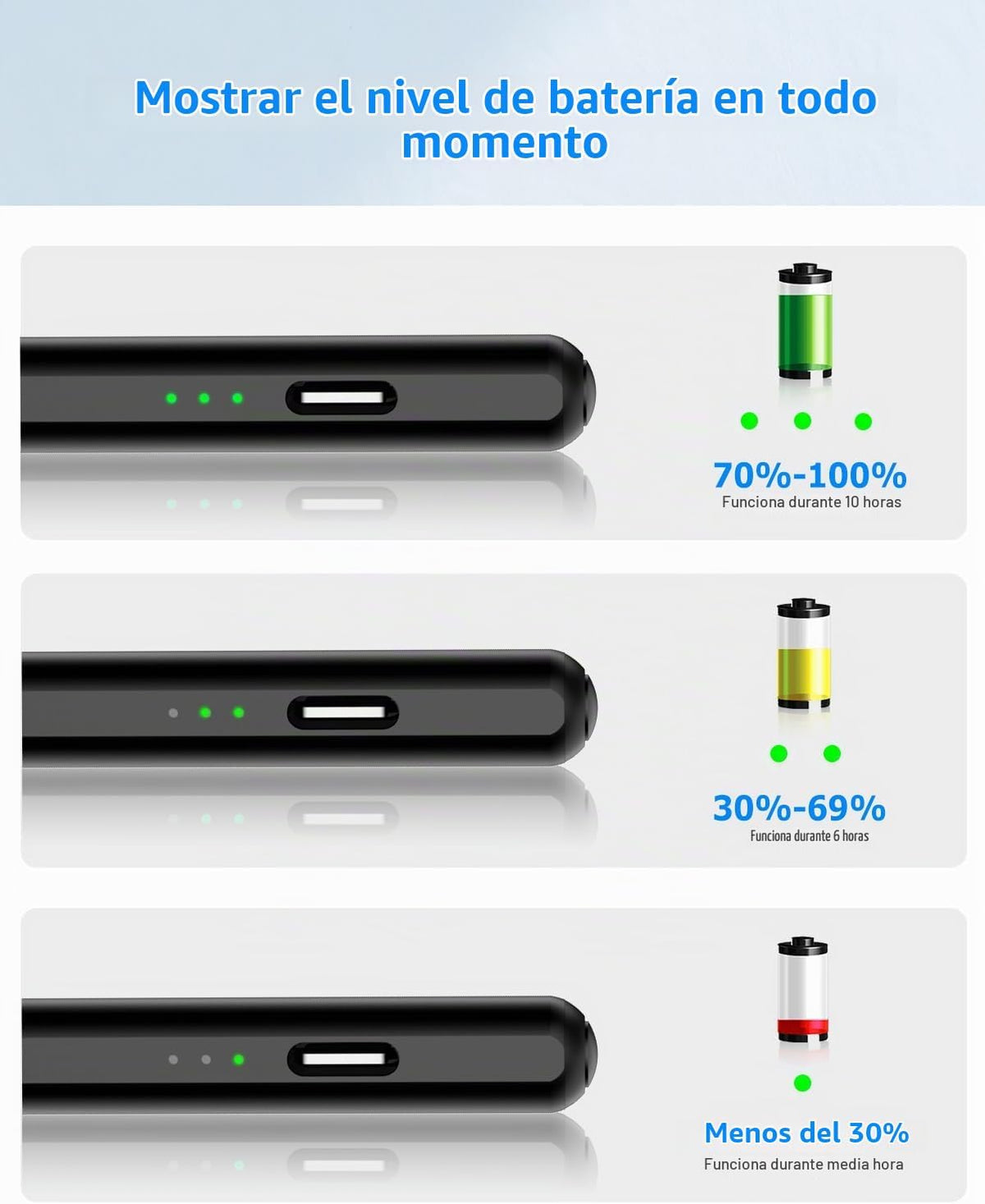 MYSTILUCK Lápiz óptico negro para Apple iPad 2018-2025, (carga 2 ve...