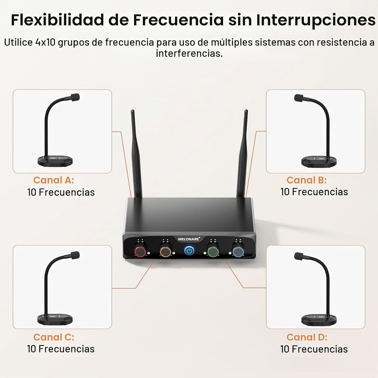 MELONARE Sistema de micrófono inalámbrico de conferencia de 4 canal...