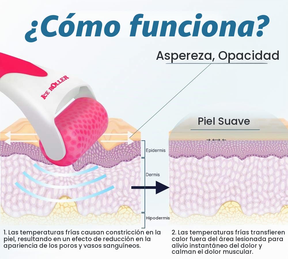 ESARORA Rodillo de hielo para cara y ojos, hinchazón, migraña, aliv...
